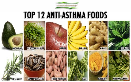 top12_antiasthma_foods_01
