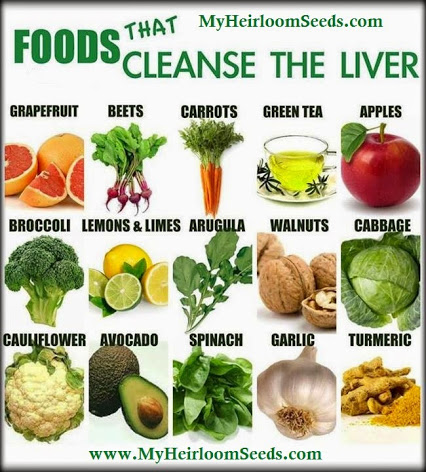 liver-food-detox