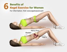 kegel-exercises