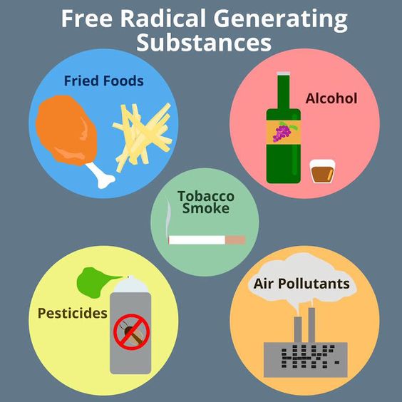 free-radicals