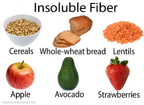 insoluble-fiber