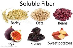 soluble-fiber