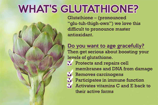 glutathione-aging