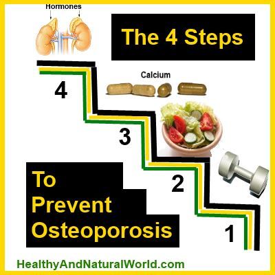 Открийте 4-те стъпки за предотвратяване на остеопороза