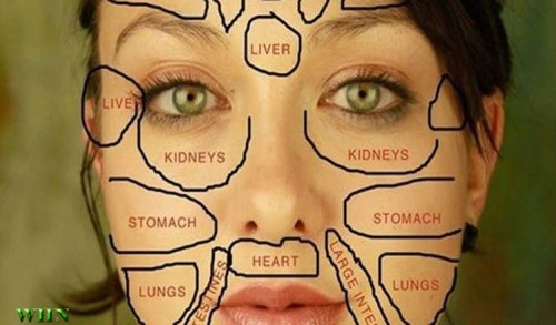 Китайска карта на лицето разкрива с какво се бори тялото ви!