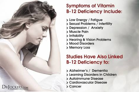 Загубата на паметта ви може да се дължи на недостиг на витамин В12!