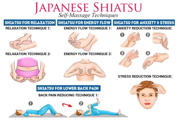 Шиацу, японски масаж за облекчаване на болки и релаксация